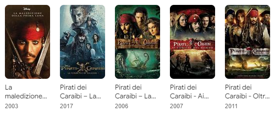 Pirate Day: 19 settembre, giorno dei Pirati